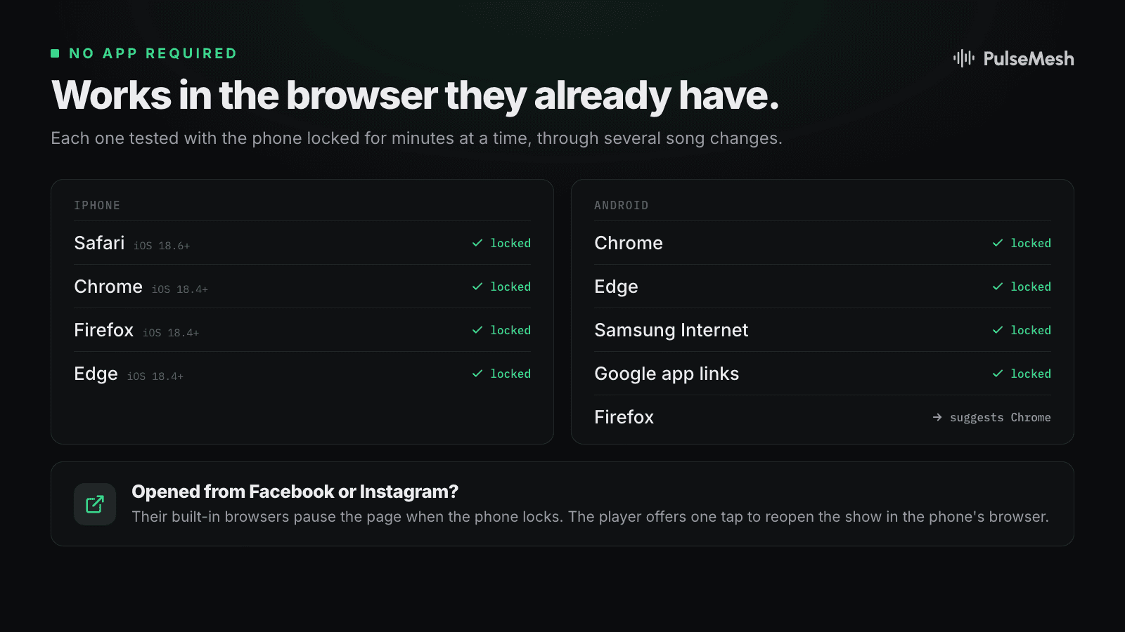 iPhone: Safari, Chrome, Firefox and Edge hold sync with the phone locked. Android: Chrome, Edge, Samsung Internet and links opened from the Google app hold sync with the screen off. Firefox on Android suggests opening the show in Chrome.